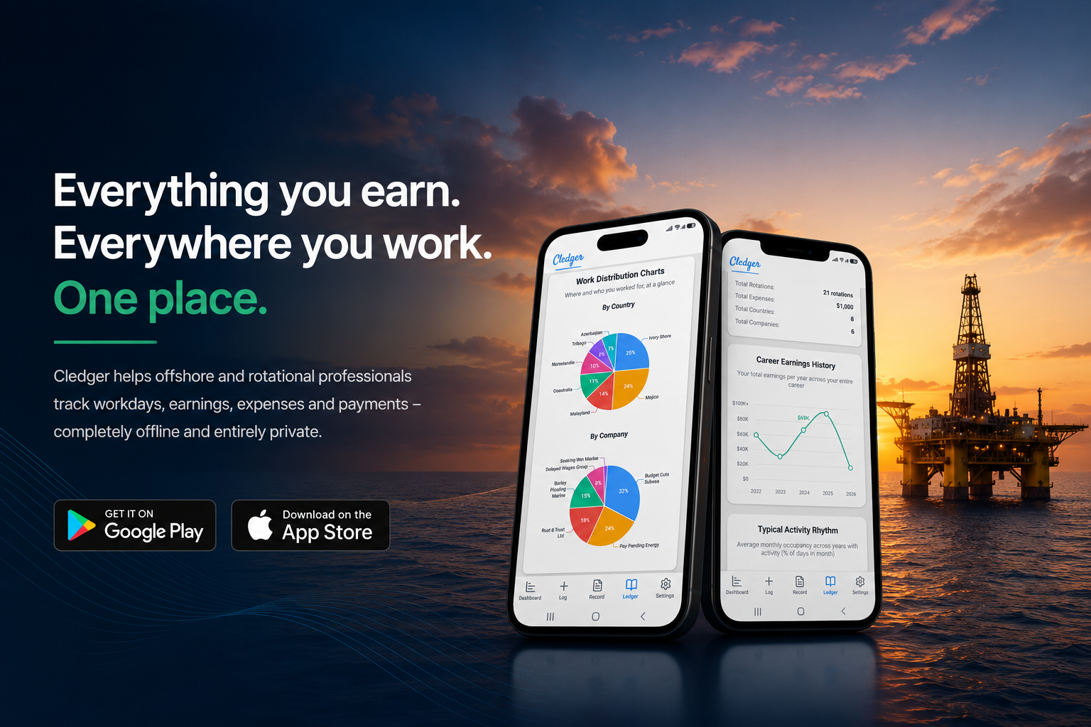 Everything you earn. Everywhere you work. One place. — Cledger app on two phones against an offshore oil rig backdrop